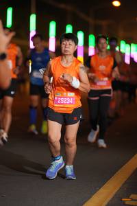 BIB: 25234
                            <button type="button" onclick="openModal(20669864)" class="btn btn-primary btn-sm float-right btn-popup" data-toggle="modal" data-target=".modal-high-quality">
                        <i class="fas fa-shopping-cart"></i> Add to Cart
                    </button>
                                            <button type="button" onclick="isThisMe(20669864, true)" class="btn btn-success btn-sm float-right btn-popup btn-isme hidden" data-toggle="tooltip" data-placement="bottom" title="นี่คือรูปของคุณใช่ไหม คลิกที่นี่เพื่อเอาเข้าอัลบั้ม">
                        <i class="fas fa-plus"></i> Add to album
                    </button>
                    <button type="button" onclick="isThisMe(20669864, false)" class="btn btn-warning btn-sm float-right btn-popup btn-isnotme hidden">
                        <i class="fas fa-ban"></i> Remove from album
                    </button>